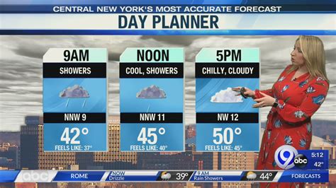 Newschannel 9 syracuse weather. Things To Know About Newschannel 9 syracuse weather. 
